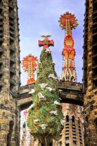 Things to Do in Barcelona: A Complete Guide